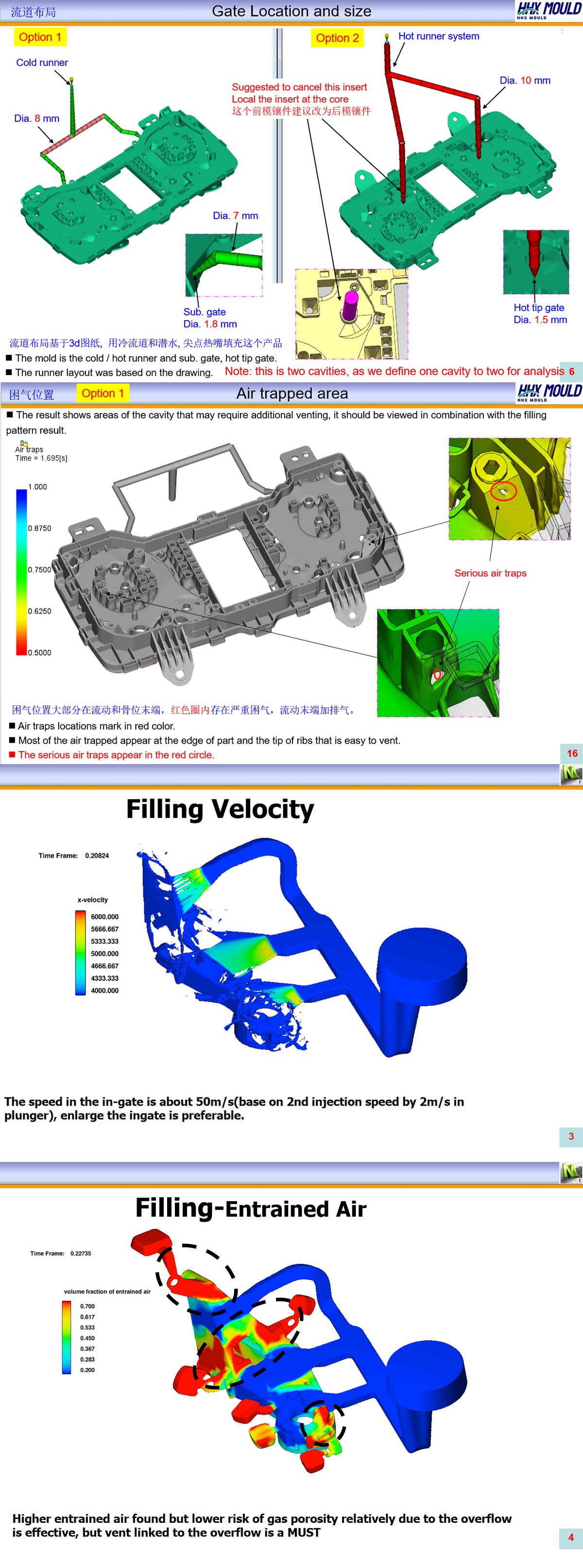 Mould flow study-原图-3.jpg